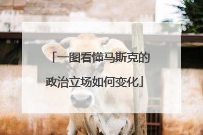 一图看懂马斯克的政治立场如何变化